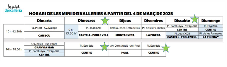 Horari deixalleries gener 2026.png
