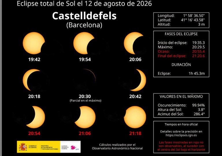 Eclipsi solar a Castelldefels 12.8.26.jpeg Eclipsi solar a Castelldefels 12.8.26.jpeg