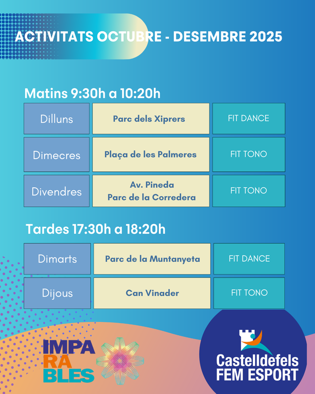 Fem Esport als Barris programa activitats octubre desembre 2025 EDIT.png