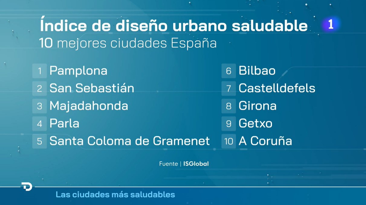 Grafic RTVE Ranquing ciutats Espanya.jpg
