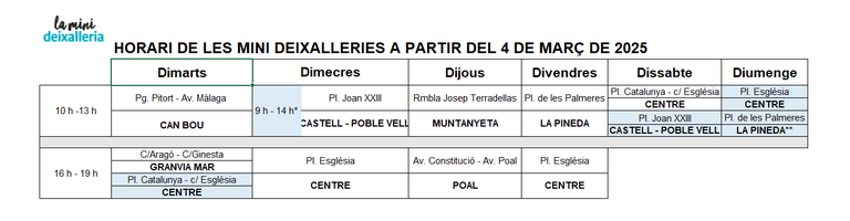 Nous horaris de les minideixalleries Castelldefels.png Nous horaris de les minideixalleries Castelldefels.png