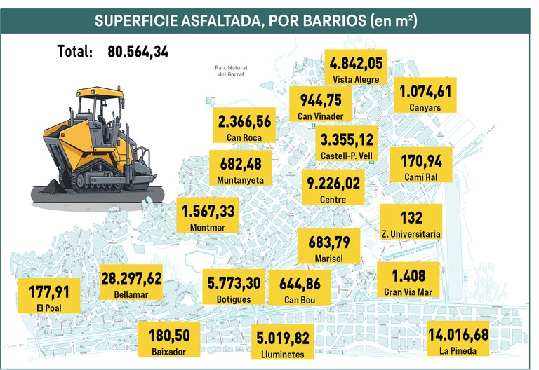 planol superfície asfaltada.jpg planol superfície asfaltada.jpg