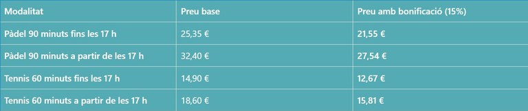 Preus pistes tennis i padel CEM Centre abril 2026.jpg