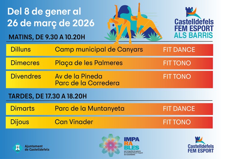 Quadre Fem esport als barris 1r trimestre 2026.jpg