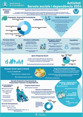 Captura de pantalla 2025-07-10 143245.jpg Captura de pantalla 2025-07-10 143245.jpg