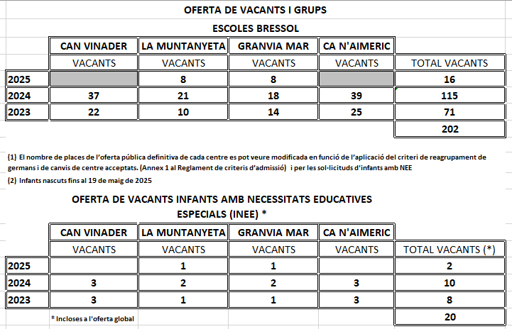 OFERTA PLACES EB.png