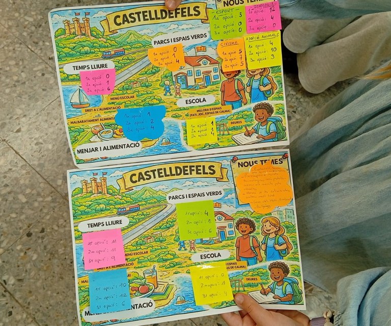 El Consell de la Infància ja té tema: El menjar i l'alimentació!