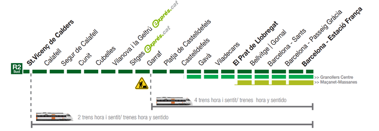 Afectacions R2 Sud a partir 16.3.26.png