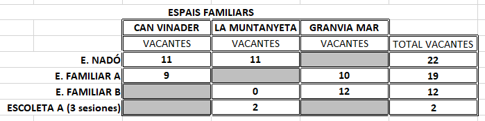 OFERTA EEFF CAST.png